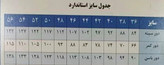 پیراهن قو